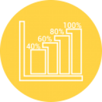 Financial Analyst in United States