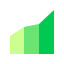 Financial Analyst in Malaysia